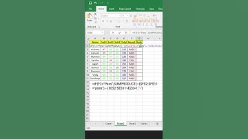 Rank Using SUMPRODUCT Function MS Excel In Telugu | MS Excel In Telugu | #msexcelshorts