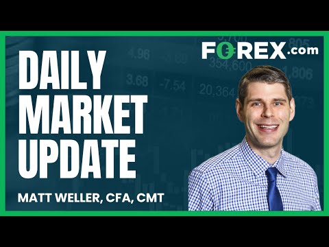 EUR/USD Analysis - Daily Market Update, April 30 2024