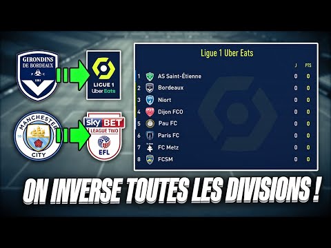 Vidéo: Est-ce que vous avez inversé la division ?