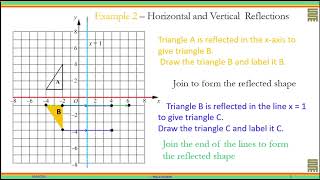 Transformation   Reflection Part 2   Horizontal and Vertical Reflections