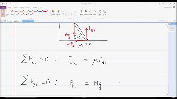 AP Physics 1 - Rotational Dynamics - 05 - Static Equilibrium Problem (ladder)