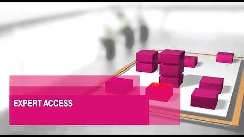 Dynamic services for SAP Solutions