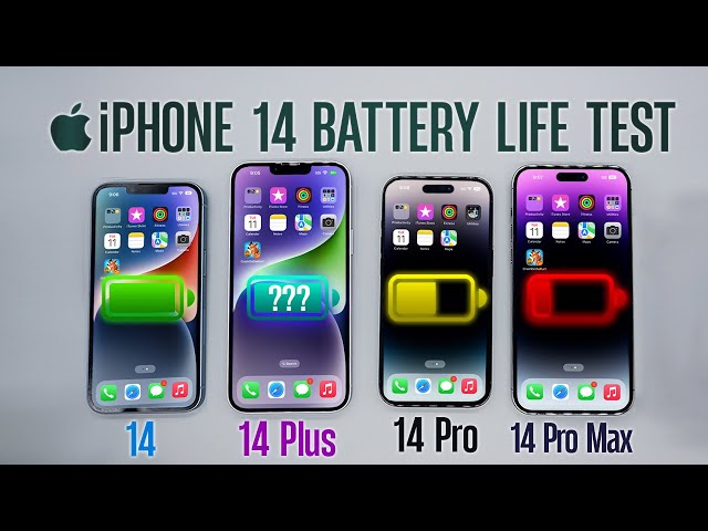 iPhone 14 (All Models): Battery Life DRAIN Test! *Shocking Results