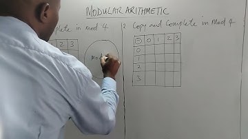MODULAR ARITHMETIC - ADDITION AND SUBTRACTION