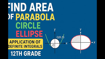 AREA OF PARABOLA | ELLIPSE | CIRCLE |  APPLICATION OF DEFINITE INTEGRATION HSC 12TH GRADE
