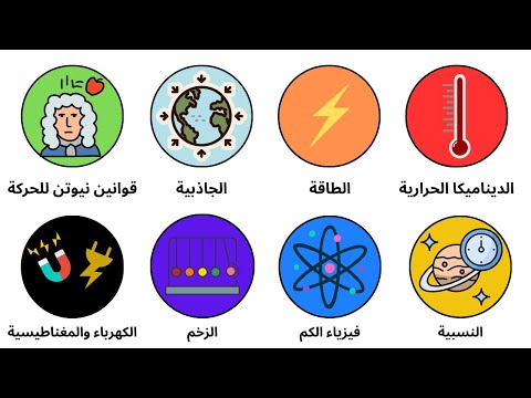 شرح كل فروع الفيزياء في 7 دقائق فقط