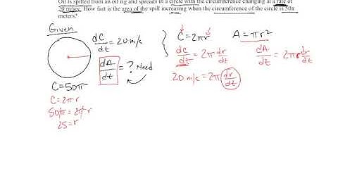 AP Calculus Related Rates - Circular Rates of Change