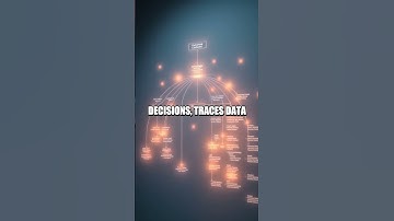 Interoperable Intelligence in the B2B API Era