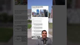 What does “low income” actually mean in Orange County, California?
