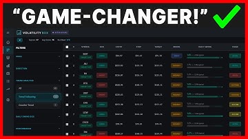 Run This Scanner in the Final Hour (High Win-Rate Setups)