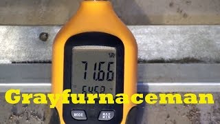 What happens to humidity when temperature rises