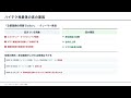 【3/29米国株 MAD MONEY】エヌビディア暴落でもガチホ一択！次なるテンバガー候補「AIインフラ株」とナイキの危機を徹底解説