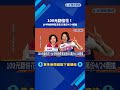 100元翻倍花! 台中物調券首波發35萬份4/24開搶－民視新聞