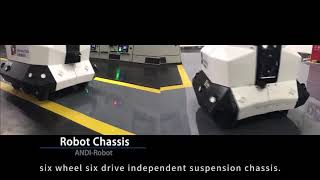 ANDI ROBOT