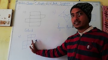 Class 6th exercise 12(b) Page no. 226 Chapter 12 Three dimensional shapes