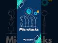 Flutter Timing Trick: Microtasks Explained in 50 Seconds