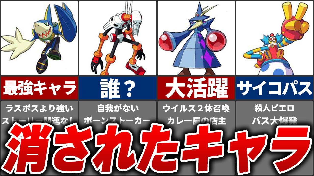 How many do you know?] A summary of forgotten Navis that only