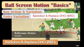 Ball Screen Motion Complete Guide 1: "Basics"