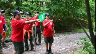 NYLT Course Video 2014