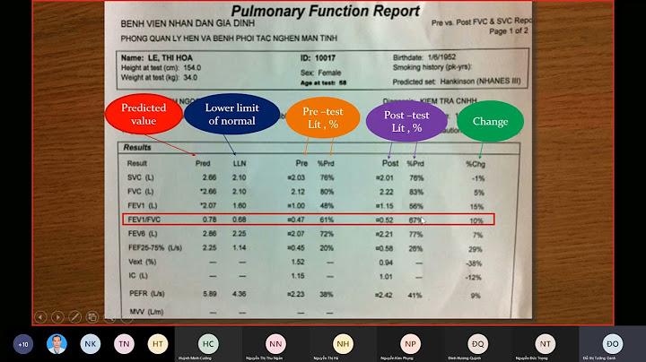 Hướng dẫn đọc kết quả đo chức năng hô hấp năm 2024