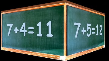 Addition Table of 7 || Learn Addition Table of Seven