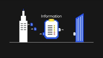 Understanding DORA 05 – Information and Intelligence Sharing