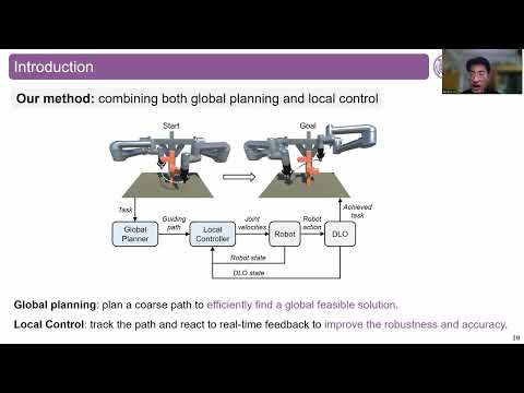 RMDO2023: A Coarse-to-Fine Framework for Dual-Arm Manipulation of Deformable Linear Objects with ...