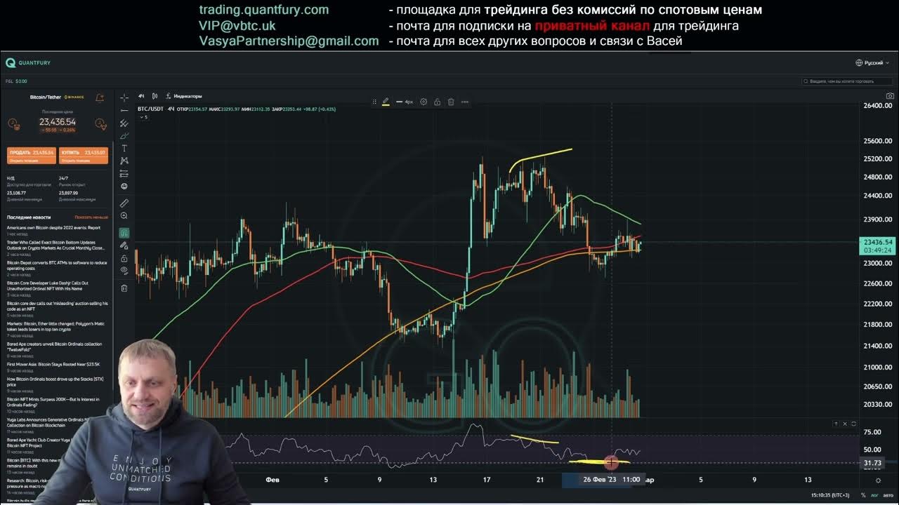 Quantfury. Quantfury
