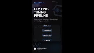 Generative AI Interview Q20: Fine-tune Gemini 3.1 for LLM Eval #Shorts