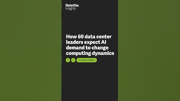 AI computing costs and the shift toward hybrid strategies | Deloitte Insights