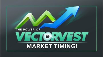 The Power of VectorVest Market Timing! | VectorVest Australia