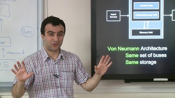 Leo Heinsaar:  Computer Architecture Հայերեն - Part 2