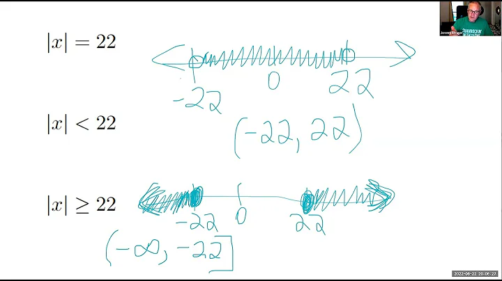 2.4 [Part 4] Solving equations and inequalities wi...