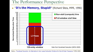 Computer Architecture - Lecture 5: Main Memory and DRAM Fundamentals (ETH Zürich, Fall 2018)