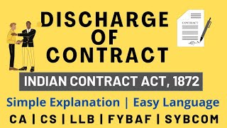 Discharge of Contract | Indian Contract Act | Examples | Hindi Explanation