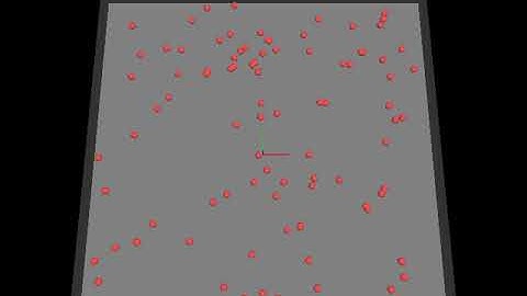 A gravitational field of 100 particles implement Barnes-Hut algorithm