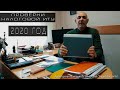 Проверки налоговой ИТУ (колоний) в 2020 году