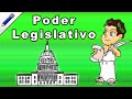 Poder legislativo legislatura  qu hacen los congresistas diputados senadores 