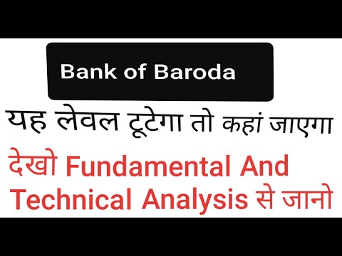 bank of baroda share price analysis latest news - YouTube