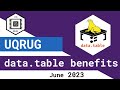 UQRUG June 2023 Overview - data.table data manipulation basics