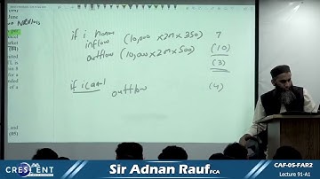 CAF 5 Sir Adnan Rauf Lecture 91 A1