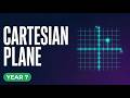 Year 7 Maths: Plotting Points on the Cartesian Plane (AC9M7A05)