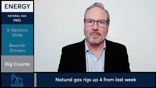 Natural gas sinks to lowest level since Sept. 2020, 2/9/24