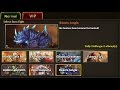 Rise of mythos  how to beat beasts jungle vip boss nonvip guide