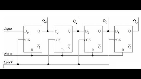 Shift Register(SIPO Mode)| Designing of Shift Register|Vasu Electro Tutorial Class| Tinkercad