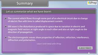 Summary  | Electromagnetic Waves | Physics | Class 12th | iPrep