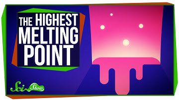 The Hunt for the Highest Melting Point