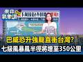 巴威恐升強颱直衝台灣？持續長胖變強 七級風暴風半徑估將「增至350公里」【東森氣象讚】