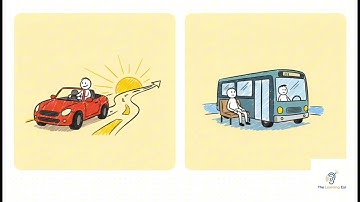 Secrets of the Millionaire Mind Book summary under 7 minutes