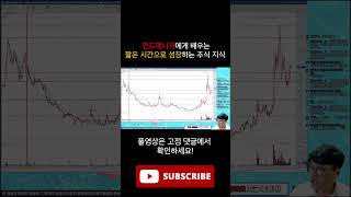 #웰바이오텍 #주식리딩방 #코인 #빗썸 #성유리